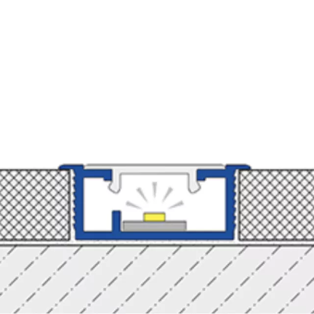 LED Profil mit oder ohne Abdeckung